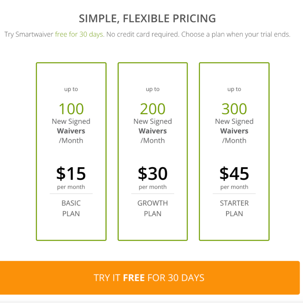 Smartwaiver Pricing.